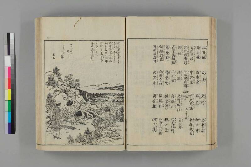 河内名所圖會 - ページ 214
