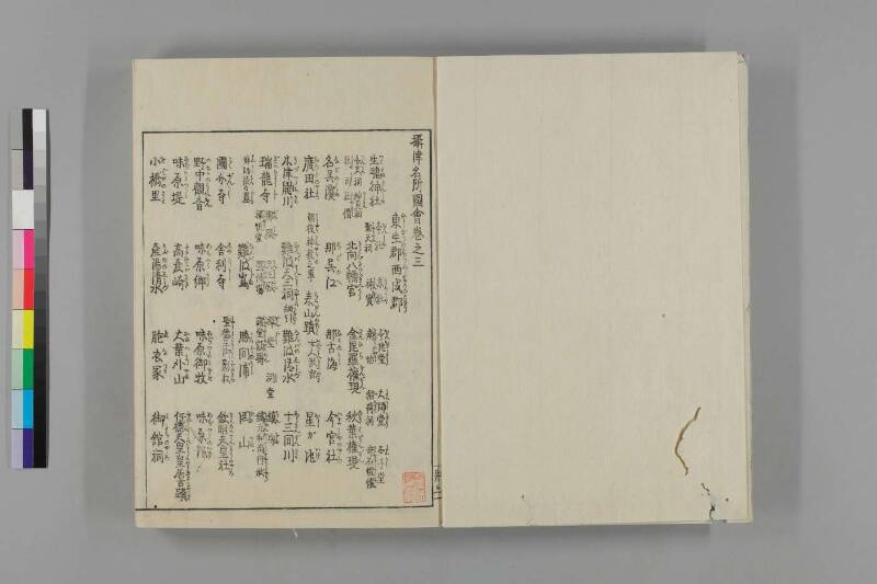 攝津名所圖會 - ページ 143