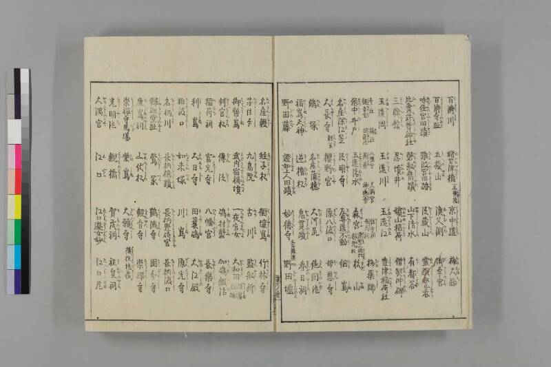 攝津名所圖會 - ページ 144