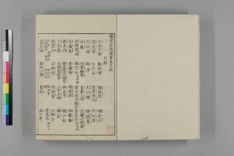 攝津名所圖會 - ページ 220