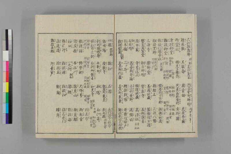 攝津名所圖會 - ページ 221