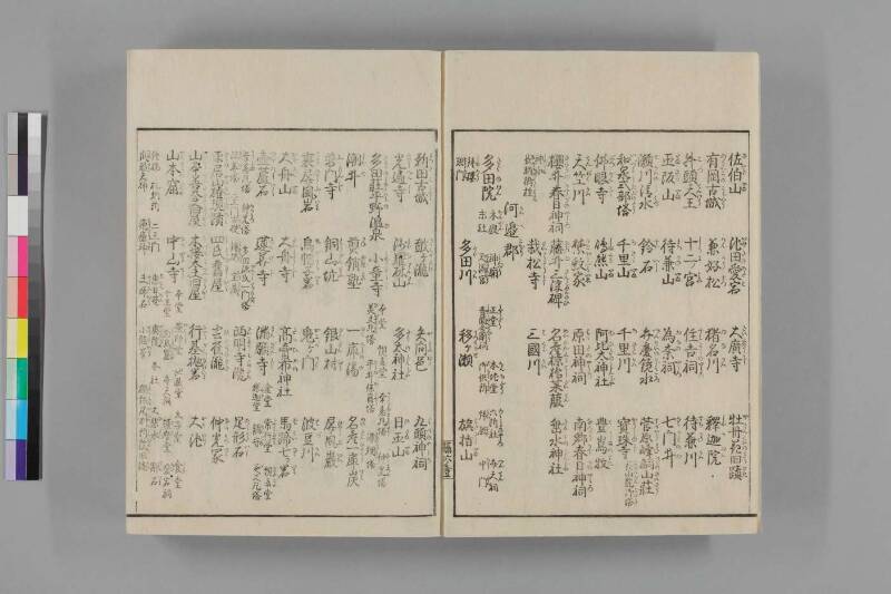 攝津名所圖會 - ページ 382