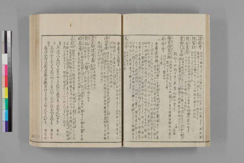 攝津名所圖會 - ページ 401