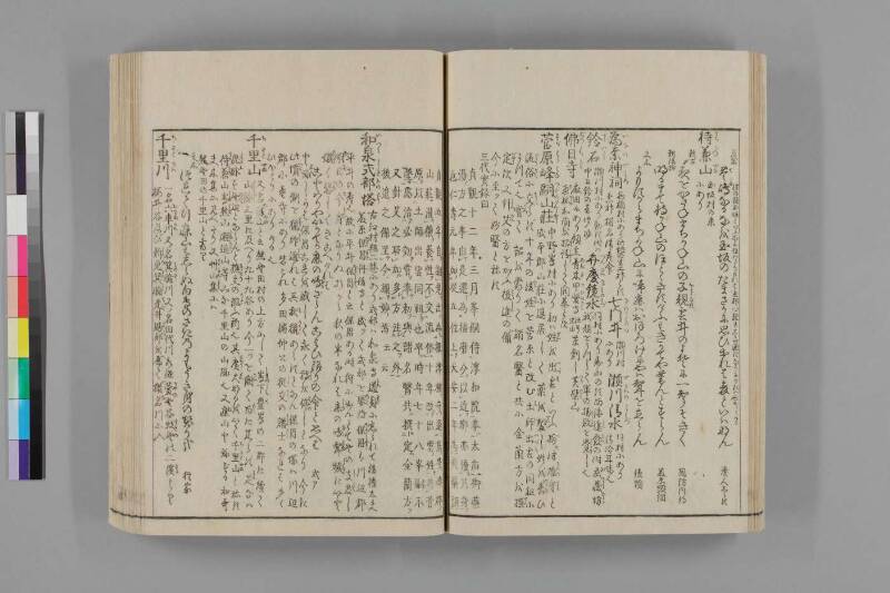 攝津名所圖會 - ページ 406