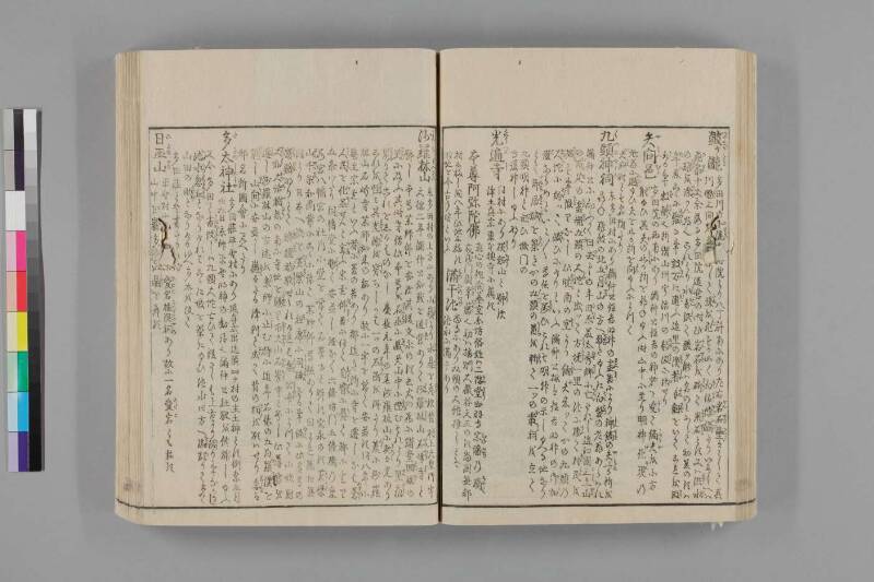 攝津名所圖會 - ページ 418