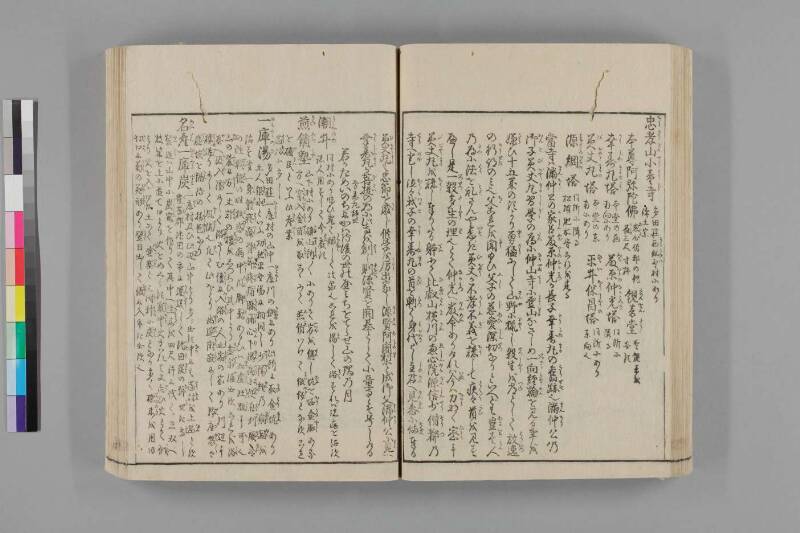 攝津名所圖會 - ページ 423