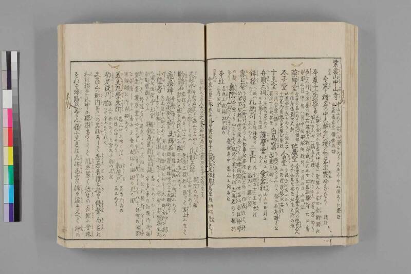 攝津名所圖會 - ページ 436