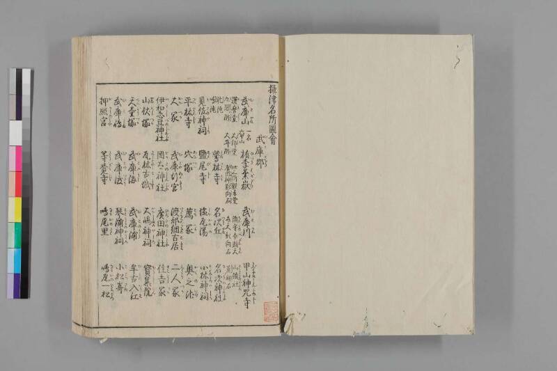 攝津名所圖會 - ページ 475