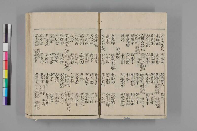 攝津名所圖會 - ページ 476