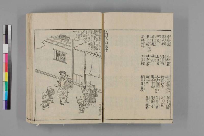 攝津名所圖會 - ページ 477