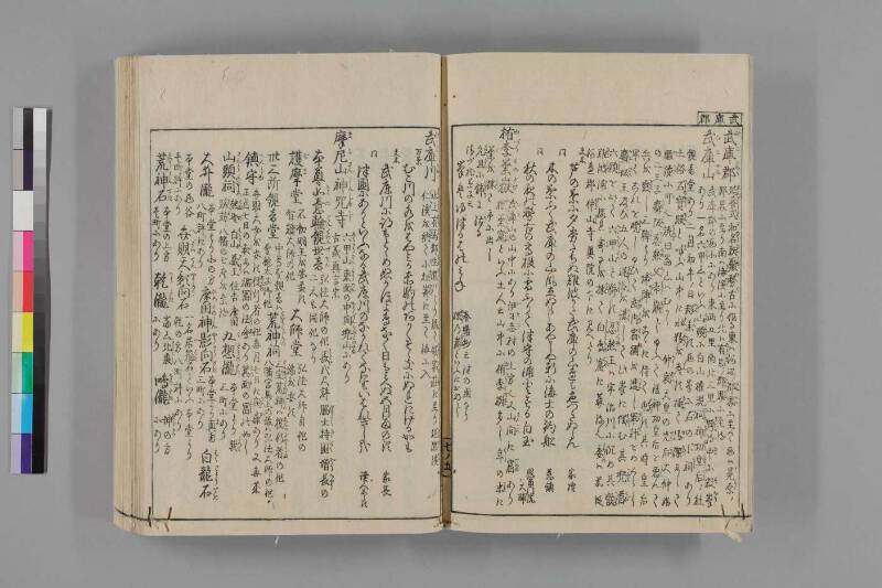 攝津名所圖會 - ページ 480