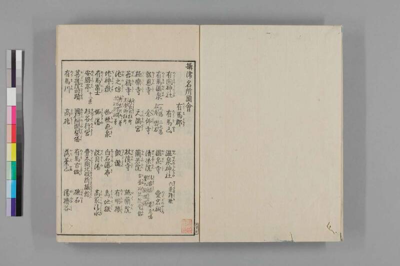 攝津名所圖會 - ページ 637