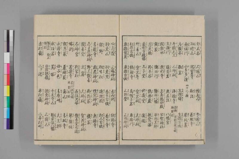 攝津名所圖會 - ページ 638