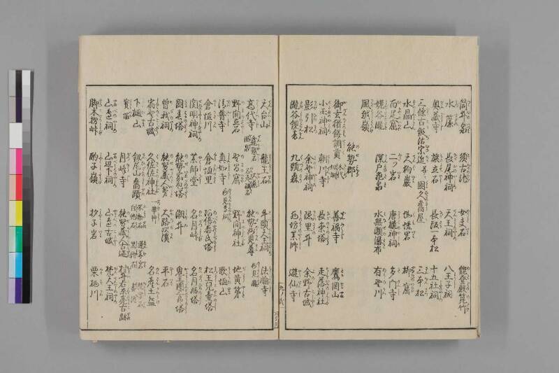 攝津名所圖會 - ページ 639