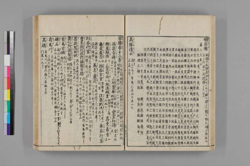 攝津名所圖會 - ページ 659