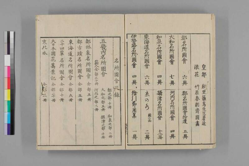 攝津名所圖會 - ページ 696