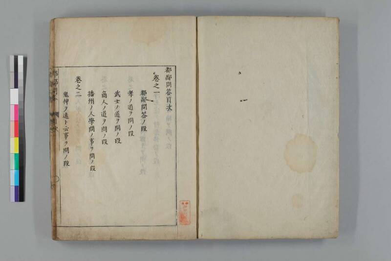 都鄙問答 - ページ 2