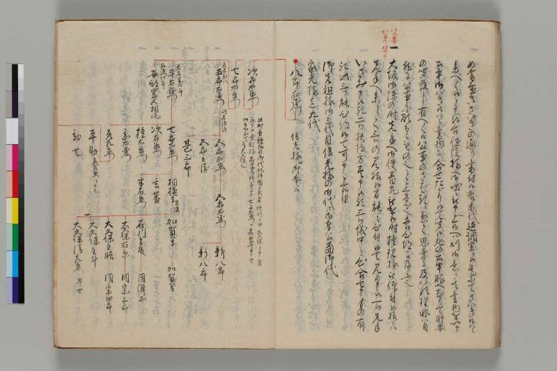 三河之物語 - ページ 36