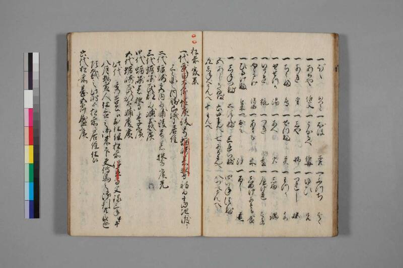 蝦夷談筆記（国文学研究資料館） - ページ 18