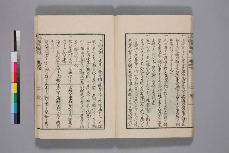 北蝦夷図説　巻1–4（国文学研究資料館） - ページ 129