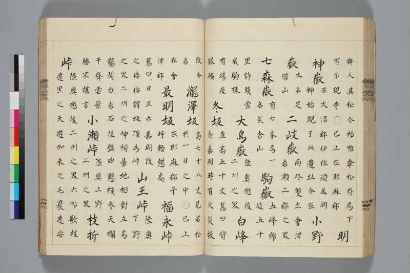 會津風土記 - ページ 69