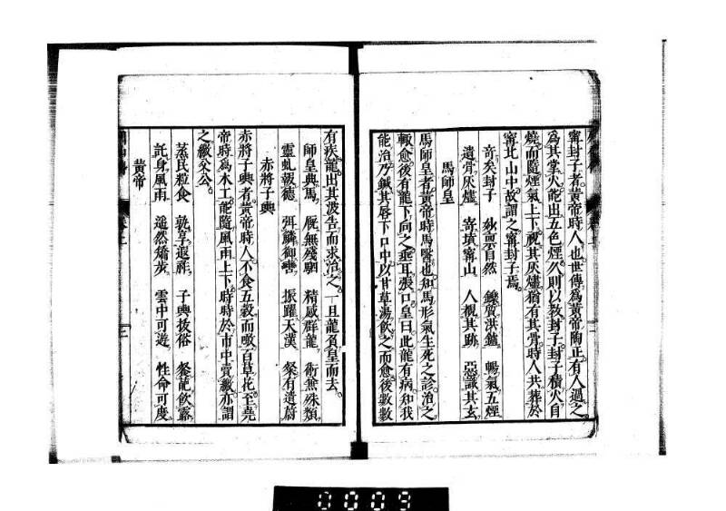列仙傳 - ページ 6