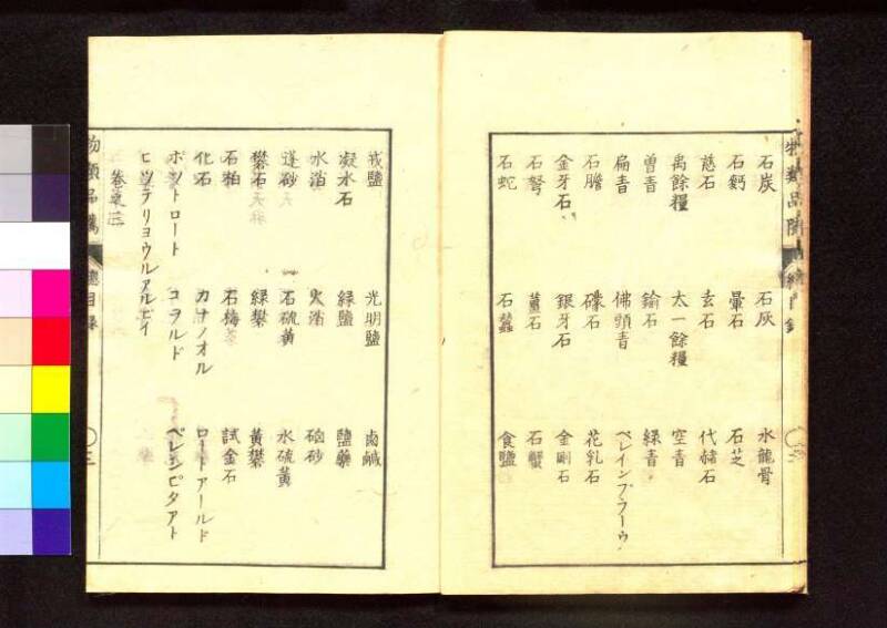 物類品隲 - ページ 10