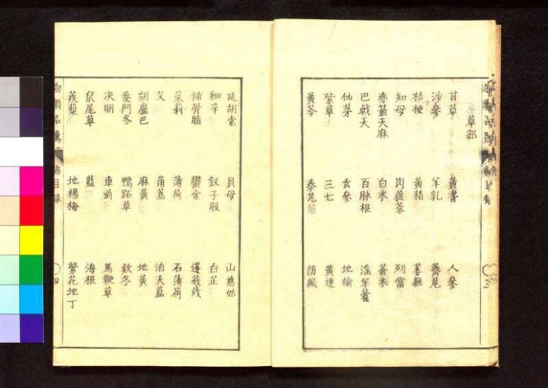 物類品隲 - ページ 11