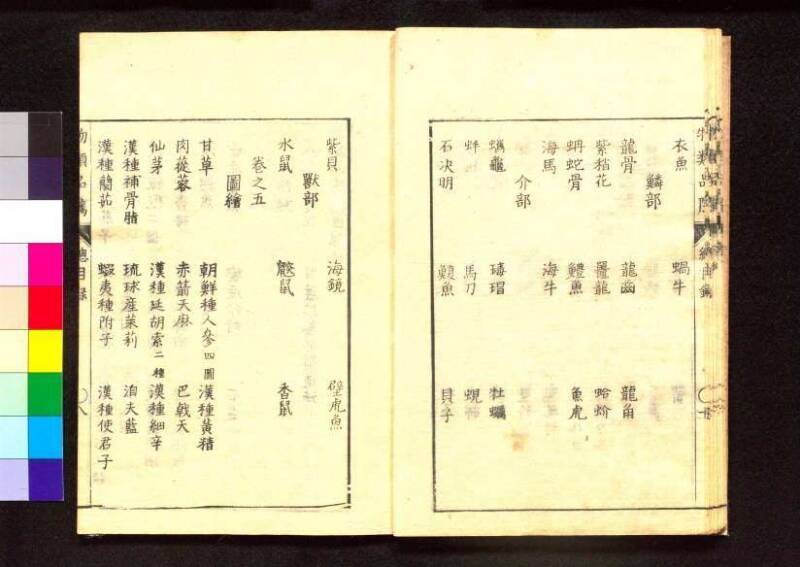 物類品隲 - ページ 15