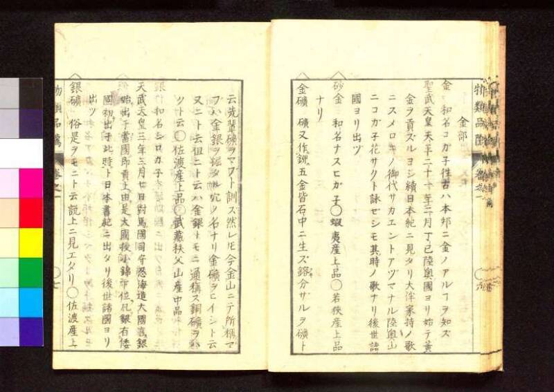 物類品隲 - ページ 22