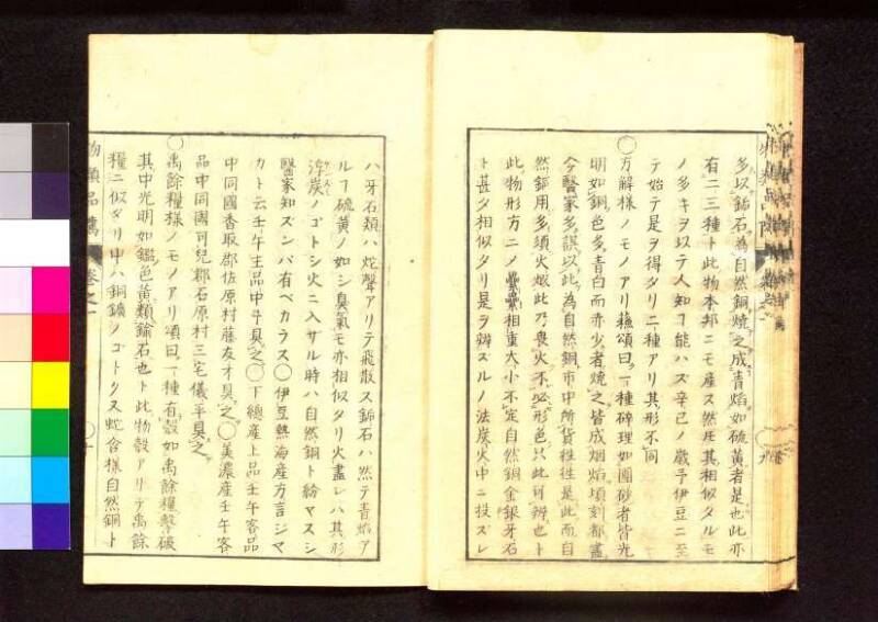 物類品隲 - ページ 25