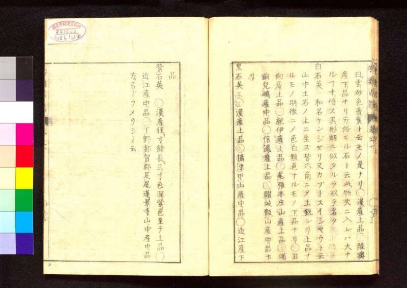 物類品隲 - ページ 31