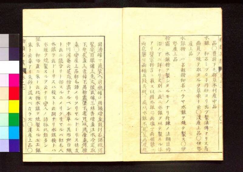 物類品隲 - ページ 35