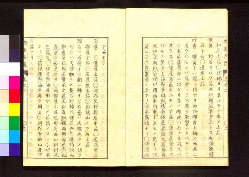 物類品隲 - ページ 36