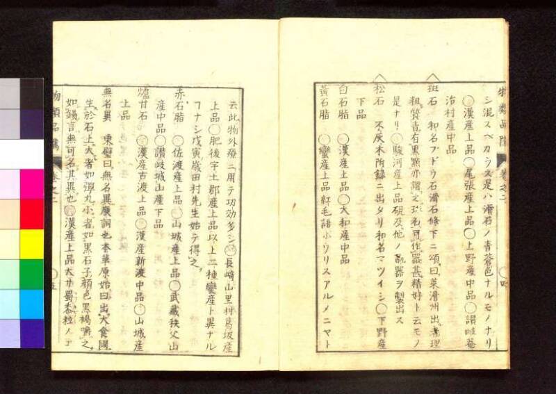 物類品隲 - ページ 38