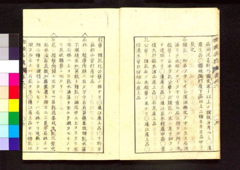 物類品隲 - ページ 40