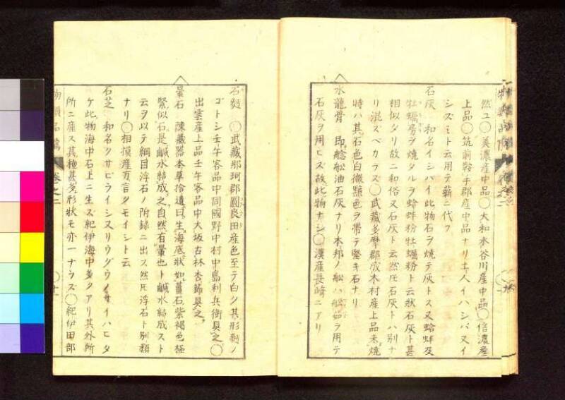 物類品隲 - ページ 44