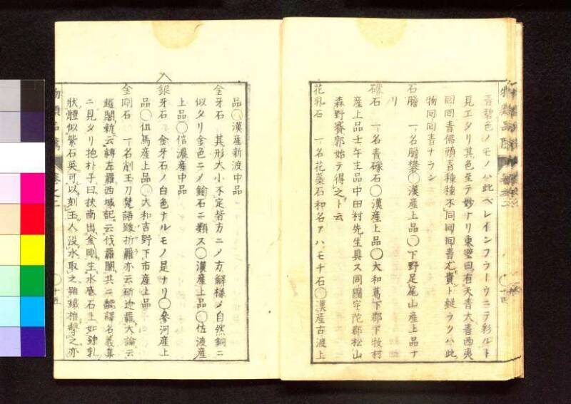 物類品隲 - ページ 48