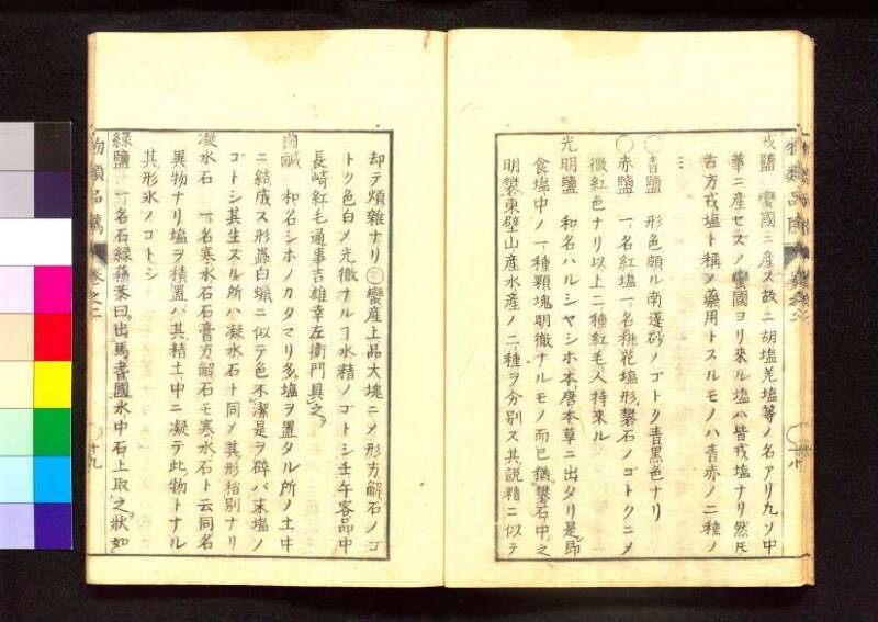 物類品隲 - ページ 52
