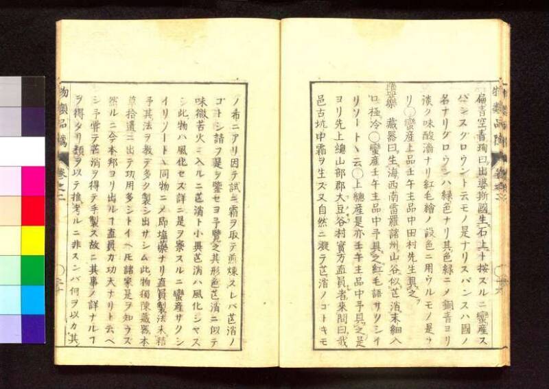 物類品隲 - ページ 53