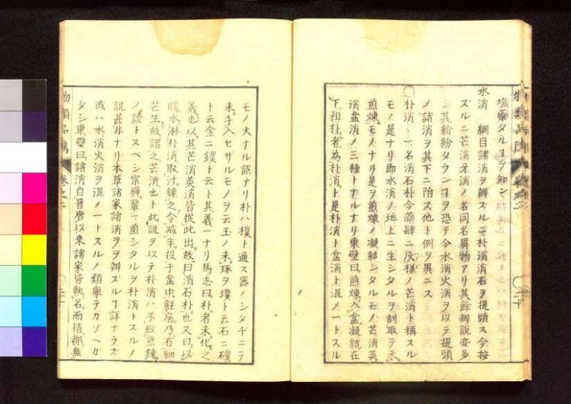 物類品隲 - ページ 54