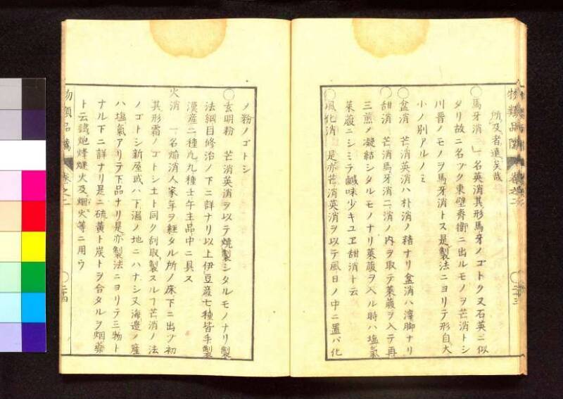 物類品隲 - ページ 57