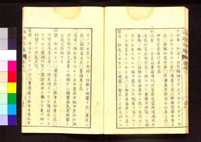 物類品隲 - ページ 59