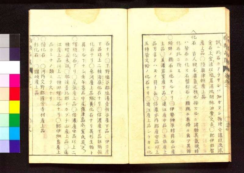 物類品隲 - ページ 61