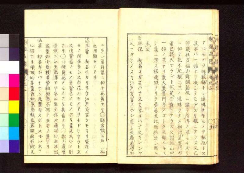物類品隲 - ページ 78
