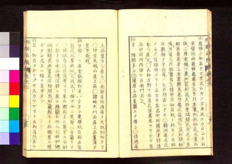 物類品隲 - ページ 82