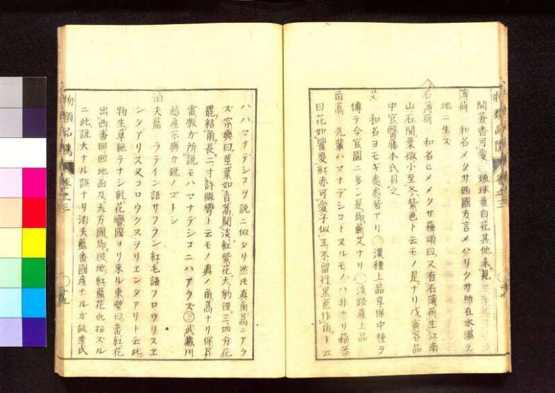 物類品隲 - ページ 84