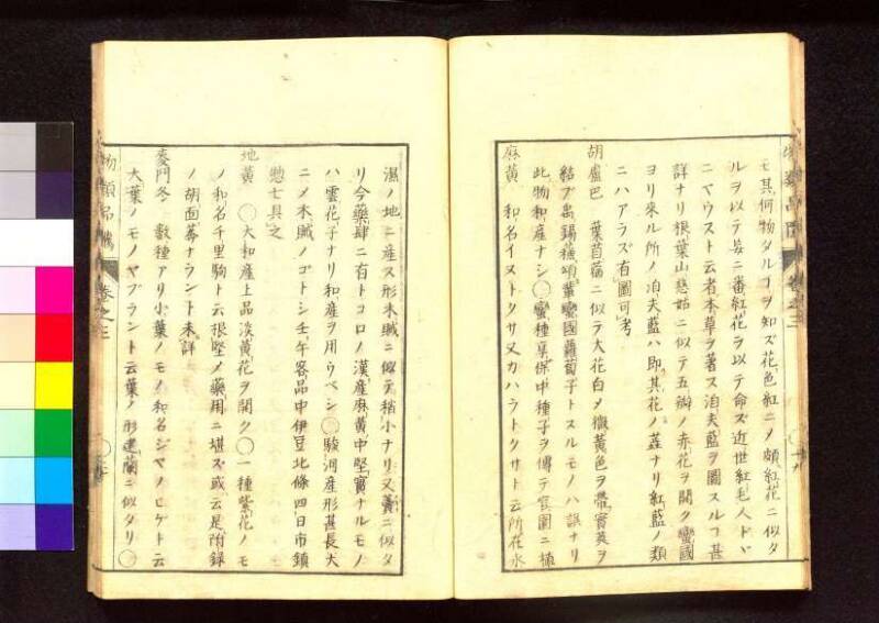 物類品隲 - ページ 85