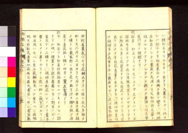 物類品隲 - ページ 86