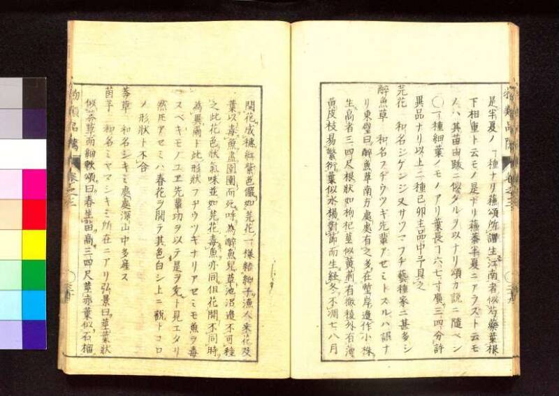 物類品隲 - ページ 95